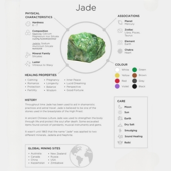 Australian Jade Wire Wrap Bracelet In 14Kt Gold Over Copper – Handmade & NWT - Picture 9 of 9